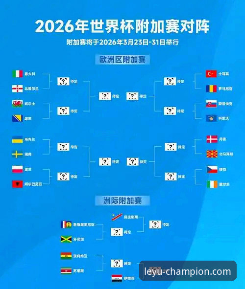 2026世界杯倒计时：10大球星巅峰对决vs新星崛起，乐鱼体育带你沉浸式体验绿茵传奇