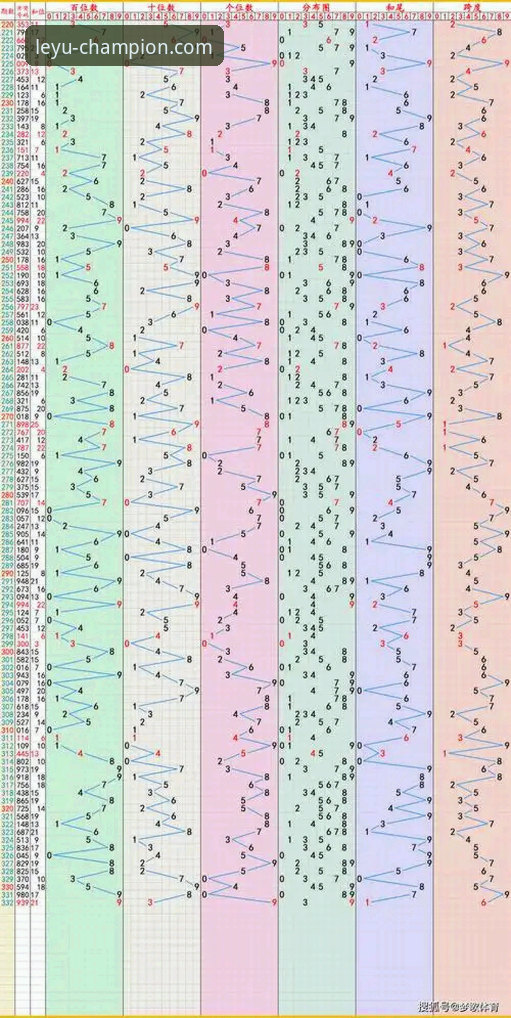 乐鱼体育最新版本对比，新旧版到底差在哪？